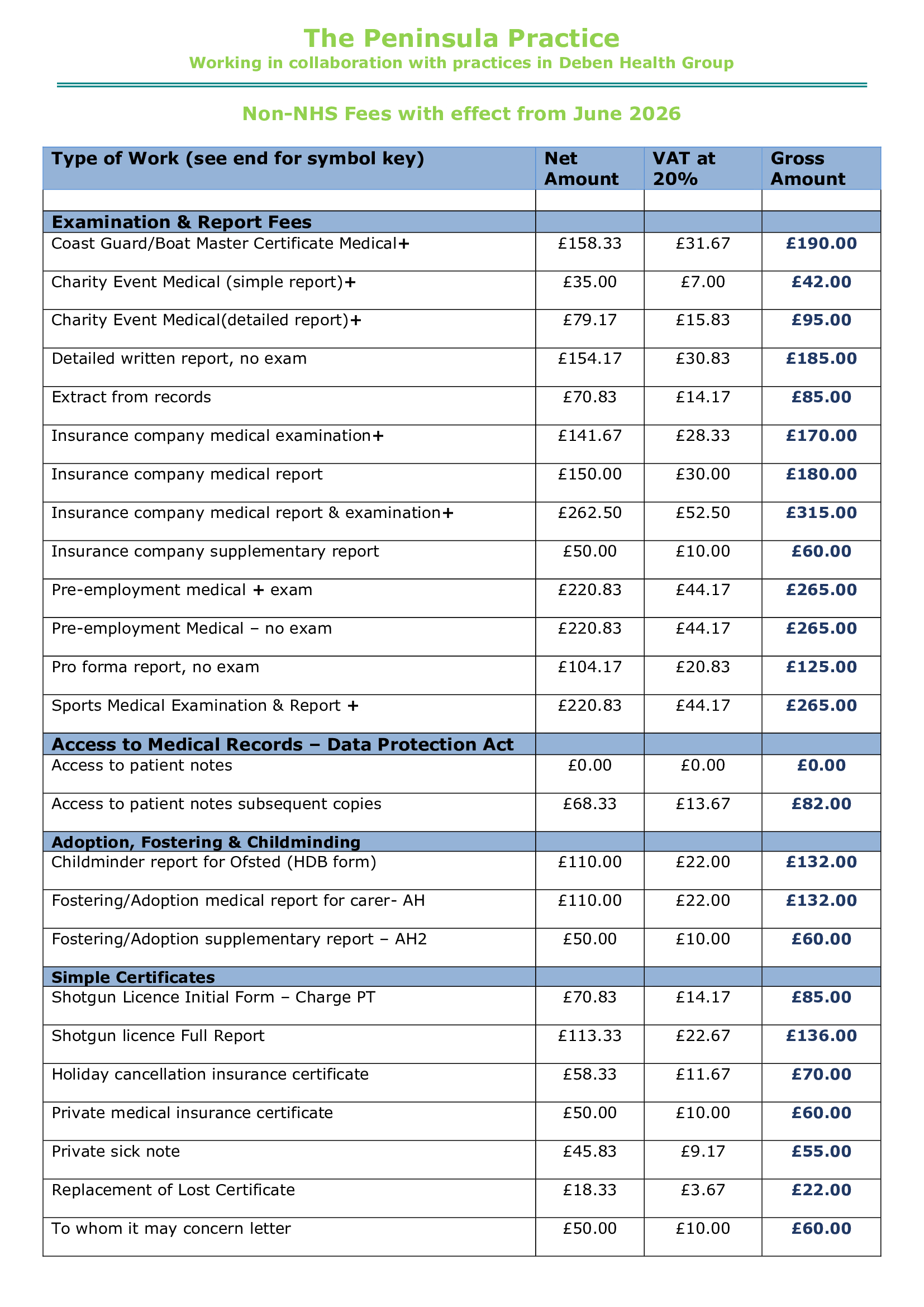 Fees for non-NHS work June 2026