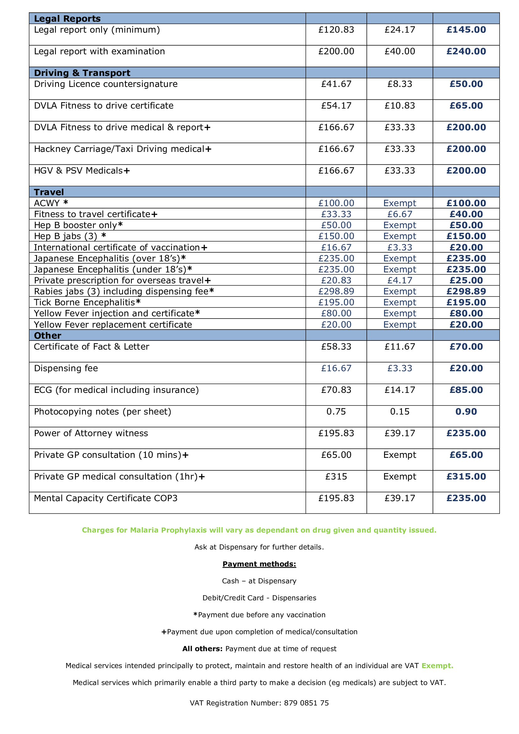 Non- NHS Fees June 2026